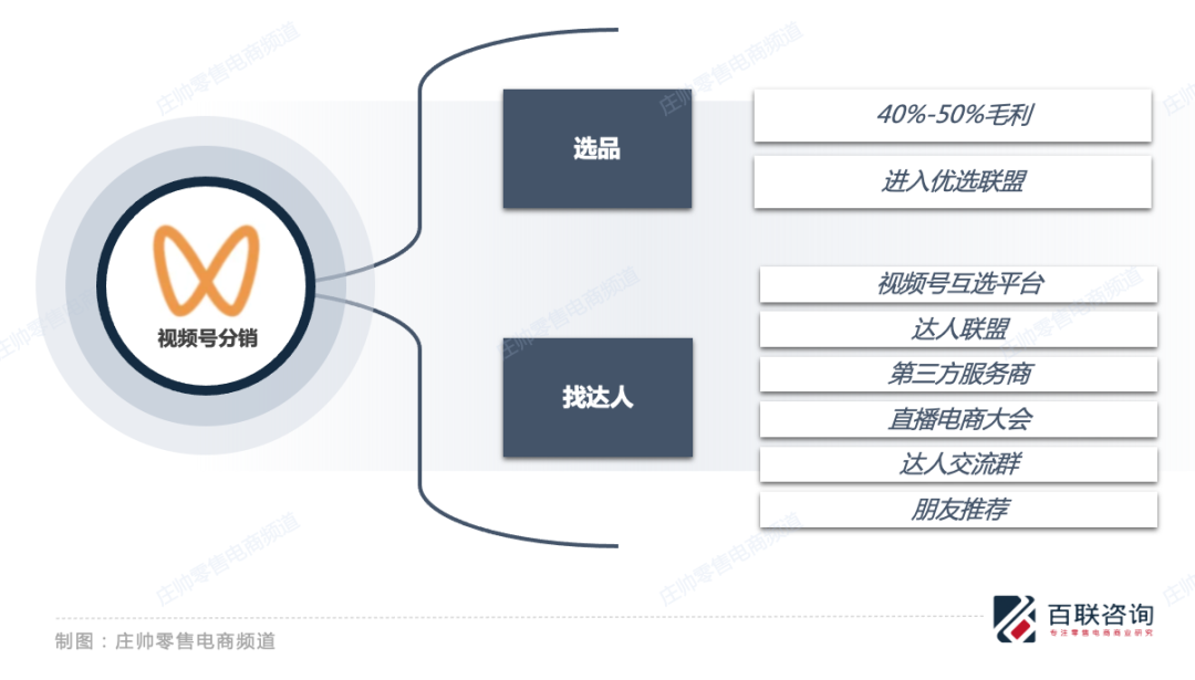 产品经理，产品经理网站